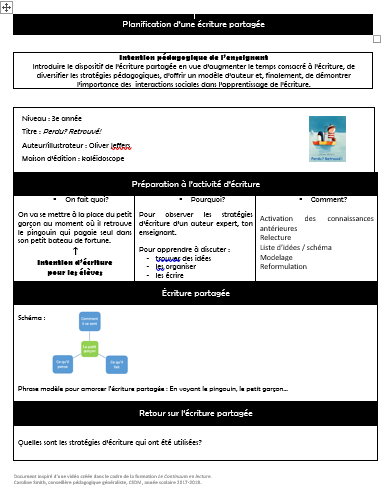 L’attribut alt de cette image est vide, son nom de fichier est Image-perdu-retrouve.png.