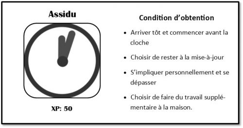 FicheAssidu6
