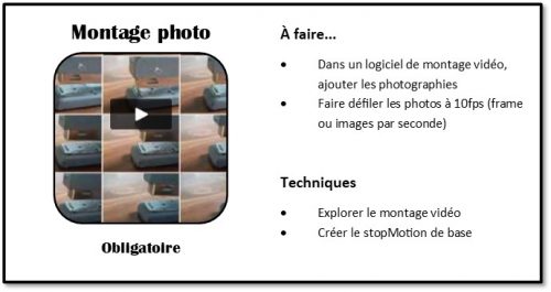 FicheMontage