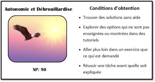 ficheAutonomie