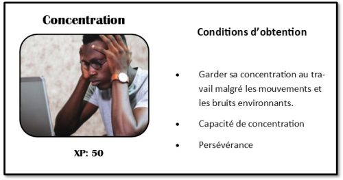 ficheConcentration